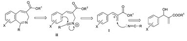 Schematic representation of synthetic strategy for 2-benzazepine derivatives.