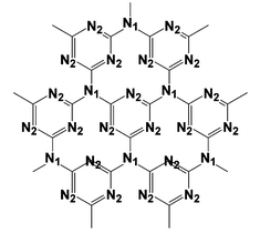 Atomic structure of a graphitic carbon nitride (g-C3N4) single layer. Nitrogen atoms occupy two different types of positions in the layer, labeled 1 and 2 in the figure.