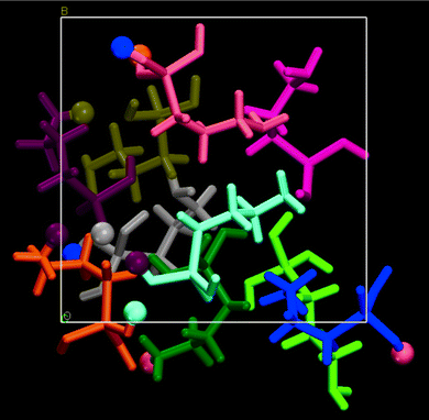 The bulk AHO structure is shown with each molecule being coloured at the beginning of the simulation. Hydrogens that have transferred are shown as balls.