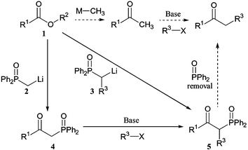 scheme, filename = b410144h-s1.gif