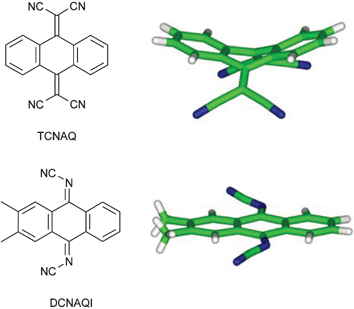 Molecular geometries of TCNAQ and DCNAQI building blocks.10