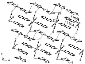 Crystal structure of (BEDT-TTF)[Cr(NCS)4(iso-quinoline)2].11