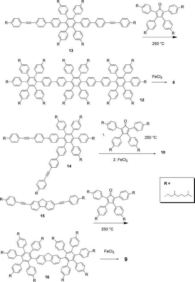 Synthesis of HBC-trimers and of “superfluorene”.