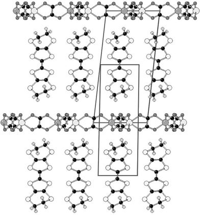 Representation of the incommensurate structure of the salt (ET)2.53[MnRr(ox)3].