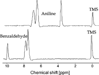 
          1H NMR spectra of the two reactant solutions.