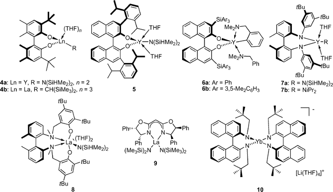 Chiral, non-metallocene, rare earth metal catalysts for asymmetric hydroamination.