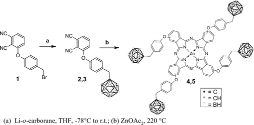 Scheme of the chemical synthesis of ZnB4Pc. Note that boron atoms are 11B in structures 2 and 4, and 10B in structures 3 and 5.