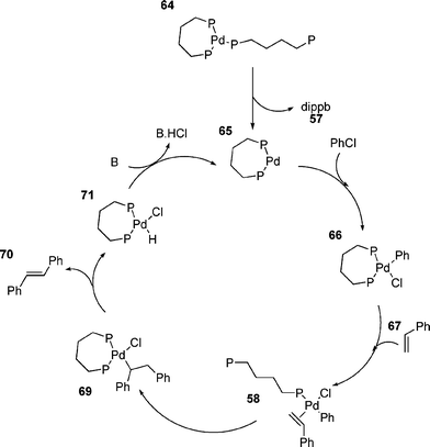 scheme, filename = b611547k-s11.gif