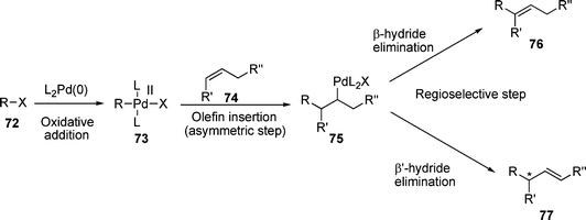 scheme, filename = b611547k-s12.gif