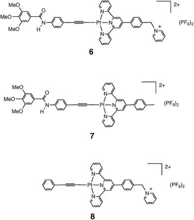 Triad and dyads prepared in previous studies.