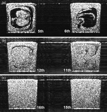 Transient mixing patterns enhanced by the bubble-train flow were imaged at the 5th, 6th, 11th, 12th, 15th, and 16th cross-sections (see Videos 2–4 in the ESI). It was supposed that a complete mixing was done by the 15th cross-section with the current resolution limit of 6.3 µm. Dnj = 5.4, Ca ≈ 2.7 × 10–4, Pej = 1.04 × 107.