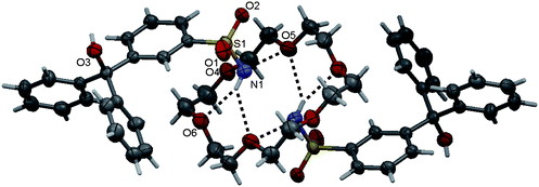 ORTEP drawing for IX with a partial numbering scheme. Thermal ellipsoids are drawn at 50% probability level.