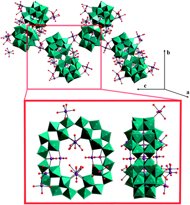 Representation of the crystal lattice of 2, Cobalt-linked chains of [Co10(H2O)44(P8W48O184)]20−2. Teal polyhedra: WO6; purple octahedra: CoO6; pink tetrahedra: PO4. Alkali metal cations omitted for clarity.