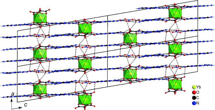 Crystal structure of 1 with a view of the ac plane, dashed lines depict hydrogen bonding.