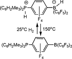 Reversible activation of H2.