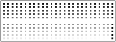 The gray-scale TIFF image printed using the QTR software to make quantitatively predetermined mixtures of 255 different mixed-metal oxides on a single substrate. Rather than printing different images to generate different mixtures, the same TIFF file was used each time, but the QTR software used a new quad file to generate the desired variation in elemental composition. The right-most column is composed of five controls that are five well-characterized materials with known open-circuit potentials.