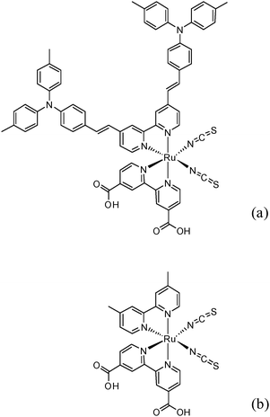 Molecular structure of IJ-1 (a) and N820 (b).