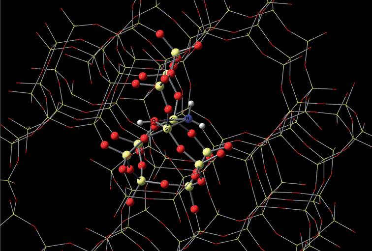 The mechanism of amine-functionalization of silicalite based on DFT calculation. Photo courtesy of Scott M. Auerbach.