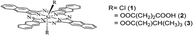 Structures of the naphthalocyanine dyes.