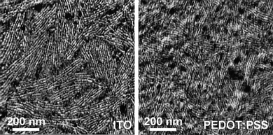 
          Atomic force micrograph phase images of rod–coil block copolymer films prepared on indium tin oxide (ITO) and poly(3,4-ethylenedioxythiophene):poly(styrenesulfonate) (PEDOT:PSS)/ITO substrates showing lamellar morphology.