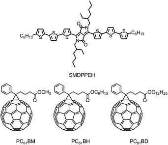 Chemical structures of SMDPPEH, PC6161BM, PC6161BH and PC6161BD.