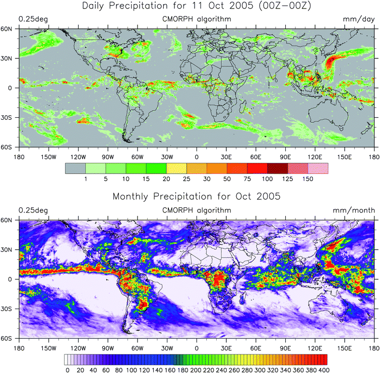 Global daily (top) and monthly (bottom) accumulated precipitation estimates derived from the CMORPH algorithm. Data from NOAA's Climate Prediction Center (CPC).