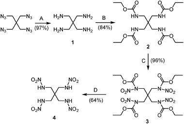 Synthesis of pentaerythrityl tetranitramine (PETNA) 4; A: H2–Pd/C, B: ClCOOCH2CH3, C: 100% HNO3–(CF3CO)2O, D: 28% aq. NH3–36% HCl.