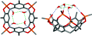 Top and side view of Tiiii[H,CH3,CH3]·4H2O. (Colour code: P, orange; O, red; C, grey; H, white; weak intermolecular interactions, blue and green). Only the hydrogen atoms involved in the interactions are shown.