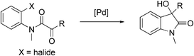 New route to 3-hydroxyoxindoles.