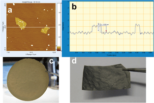 (a) and (b) AFM scan of two graphene oxide sheets, showing a single layer height of about 1 nm and about 1 × 1 μm wide (also determined by DLS, Fig. S3 (ESI)). (c) Si–graphene oxide (SGO) composite paper. (d) Si–graphene (SG) composite paper obtained by reduction of SGO.