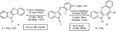 Intramolecular cascade annulation reaction of indole derivatives.