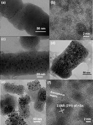 
          Ex situ TEM images of nanodisks after the 1st cycle (a and b), after 50 cycles (c), after 100 cycles (d) and after 220 cycles (e and f); (f) is an expanded image of (e).
