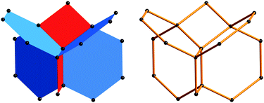 Two views of the rings meeting at a vertex in the sod net.