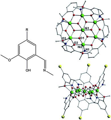 (left) Structure of the ligands HL1 and HL2 (R = H (L1), Br (L2)). (right) Molecular structures of complexes 1 (top) and 2 (bottom) viewed perpendicular and parallel to the [Ni7] plane, respectively.