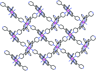 Illustration of the 2D “square-grid” coordination network of ZnTPyP in 2. The individual porphyrin units are located in the crystal on centers of inversion. Note the inclined approach of the axially ligating pyridyls to the corresponding zinc centers.