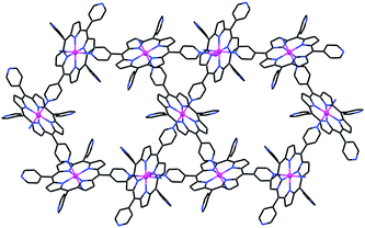 The supramolecular connectivity scheme in the 3D coordination polymer of ZnTPyP.2–5