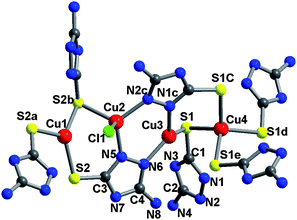 The coordination environment of Cu(i) sites in 1.