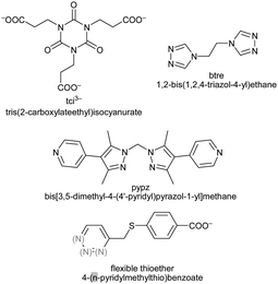 Examples of flexible bridging ligands, see also Scheme 15.