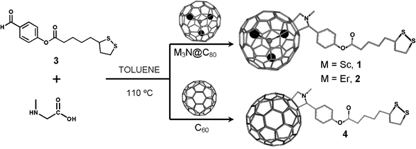 Cycloaddition of azomethine ylides to TNT EMFs and C60. Endohedral metal atoms (black circles) are arranged in a triangular fashion around an endohedral nitrogen atom (grey circle).