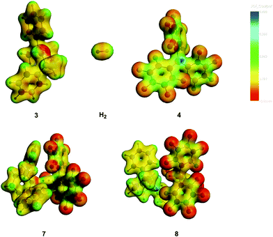 The electrostatic potentials for the experimental reaction. Note the red nitrogen lone pair of 3 and the blue boron vacancy of 4 for the reactants in the upper part. The transition state is 7 and the product 8. The H2 molecule is drawn in a larger scale. The ADF-GUI software58 was used.