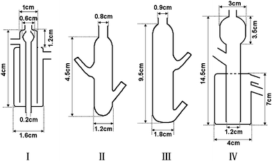 The designs of gas–liquid separators used in the investigations.