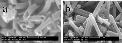 SEM images of mesoporous carbon nanocast via CVD using mesoporous silica SBA-15 rods as template; (a) an SBA-15 template synthesised at 40 °C and (b) an SBA-15 template synthesised at 100 °C.163