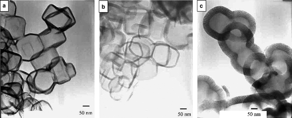 TEM images of carbon materials prepared via CVD using silicalite-I as the template at various CVD temperatures: (a) 900 °C, (b) 950 °C and (c) 1000 °C.45