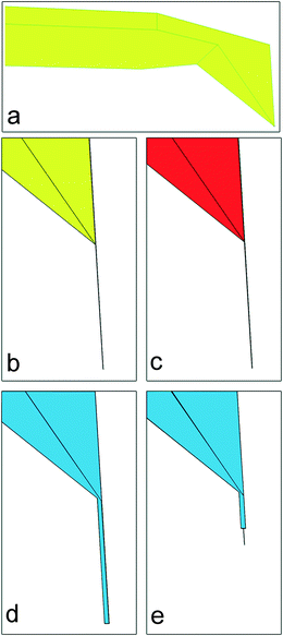 (a) AFM cantilever with sputter-deposited gold. (b) Multiwall carbon nanotube mounted on the AFM tip. (c) Adhesion layer of alkanethiol bound to the gold surface. (d) Thin Parylene layer coating the probe. (e) End of the nanotube exposed via laser ablation.