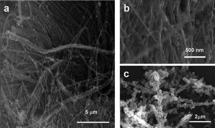 (a) and (b) SEM images of the ZnO/CNT3D nanocomposite showing the presence of well dispersed ZnO aggregates inside the 3D CNT monolith structure. (c) ZnO deposited at a higher precursor concentrations (precursor amount 20 mg) as compared to (a) and (b) showing a higher CNT loading as compared to (b).