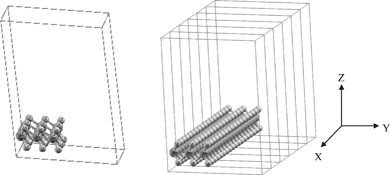 Left: 3 × 3 super cell of a one dimensional MoS2 with vacuum in the x and z direction. there is 27 atoms in the supercell (S atoms). Right: the 1-D single-layer MoS2 resulted in extending of 3 × 3 super cell of a one dimensional MoS2 single. (bright circle) Mo atoms (dark circle).