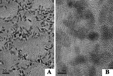 HRTEM image of QDs. B is the magnification of A.