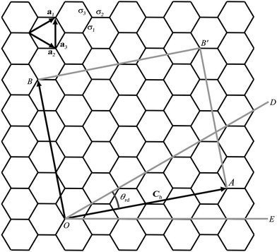 Carbon nanotube constructed from two dimensional sheet with distinct bond lengths.