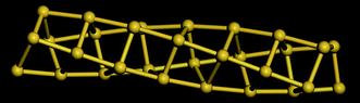 Molecular dynamics result for SiNT (4, 1) at 100 K.