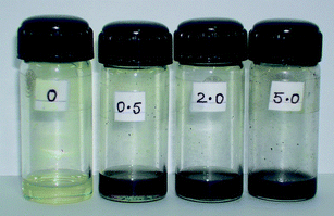 Digital photograph of the PFO–MWNT solution blends with varying weight percentage of MWNTs (0%, 0.5%, 2.0%, 5.0%).